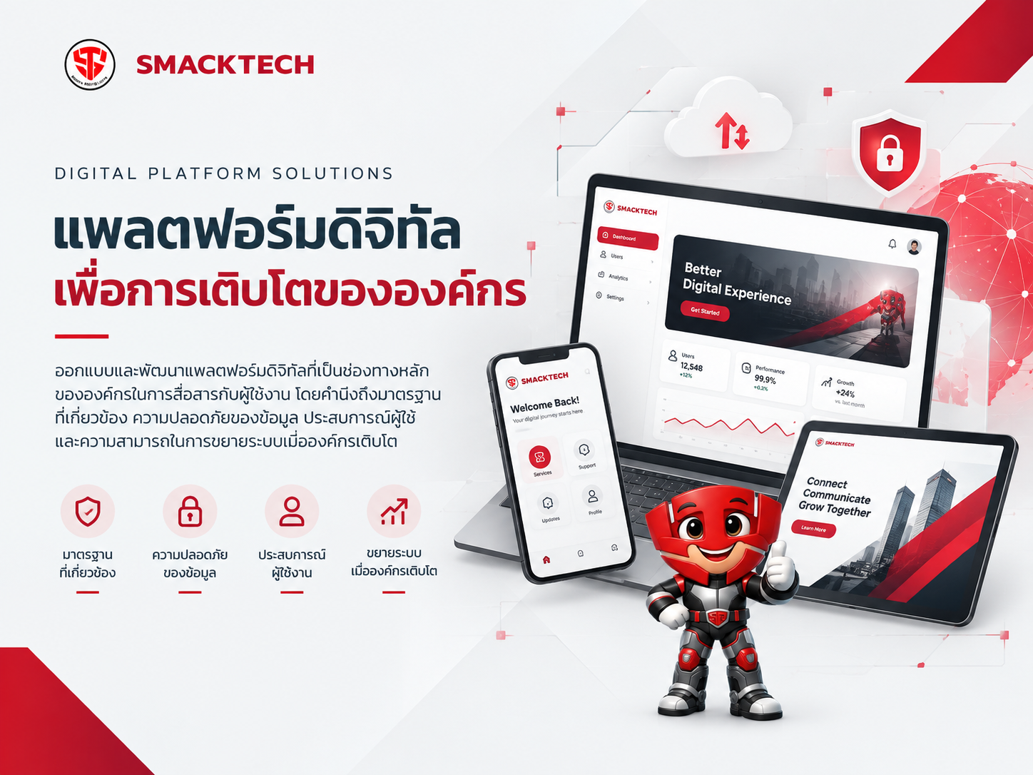 Digital Platform Solutions