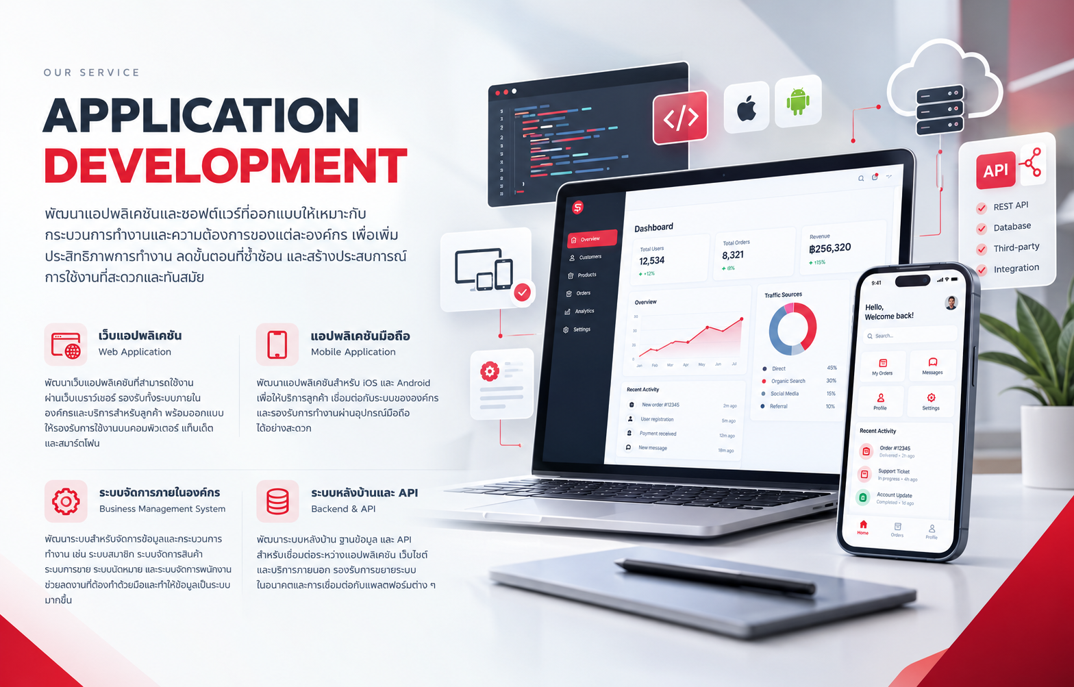 Application Development