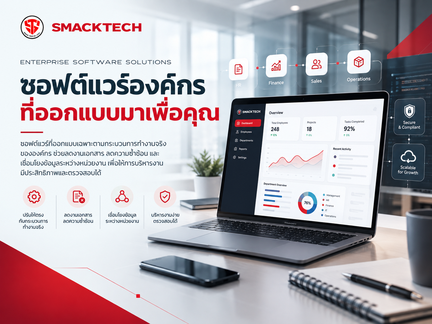Enterprise Software Solutions